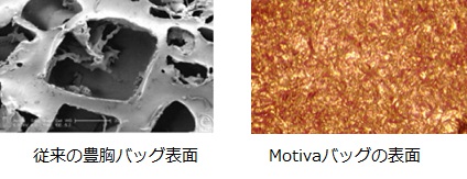 Motiva（モティバ）バッグ